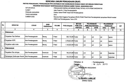 RENCANA UMUM PENGADAAN (RUP)