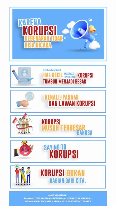 Anti Korupsi